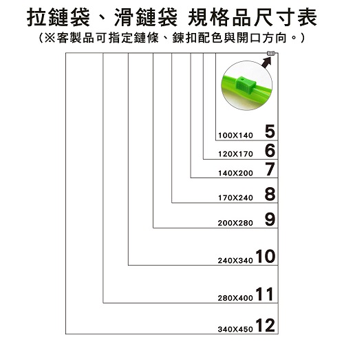 客製化夾鍊袋